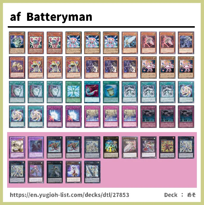 Batteryman Deck List Image