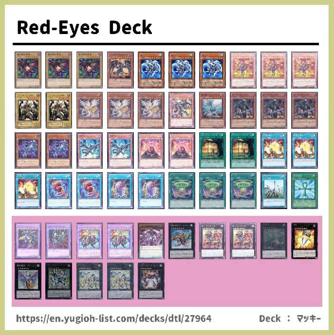 Red-Eyes Deck List Image