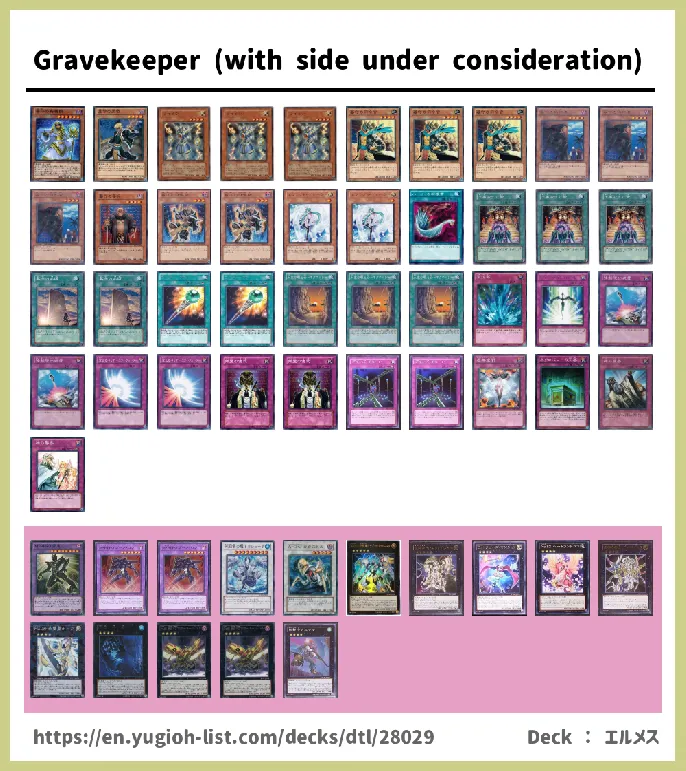 Gravekeeper Deck List Image