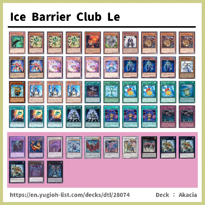 Ice Barrier Deck List Image