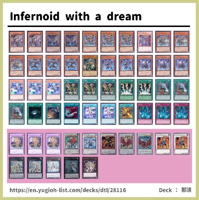 Infernoid, Void Deck List Image