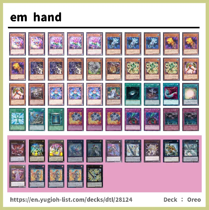 Performapal, Performage Deck List Image