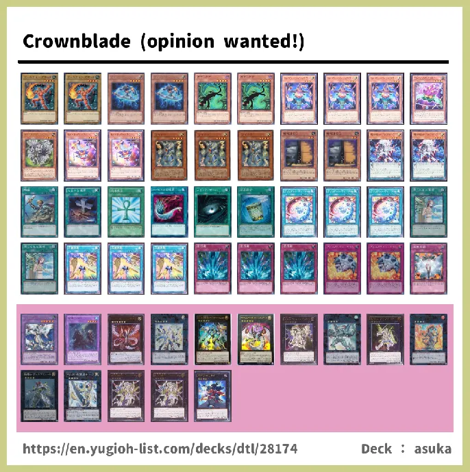 Performapal, Performage Deck List Image