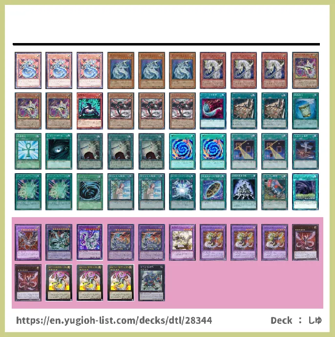 Cyber, Cybernetic, Cyberdark Deck List Image