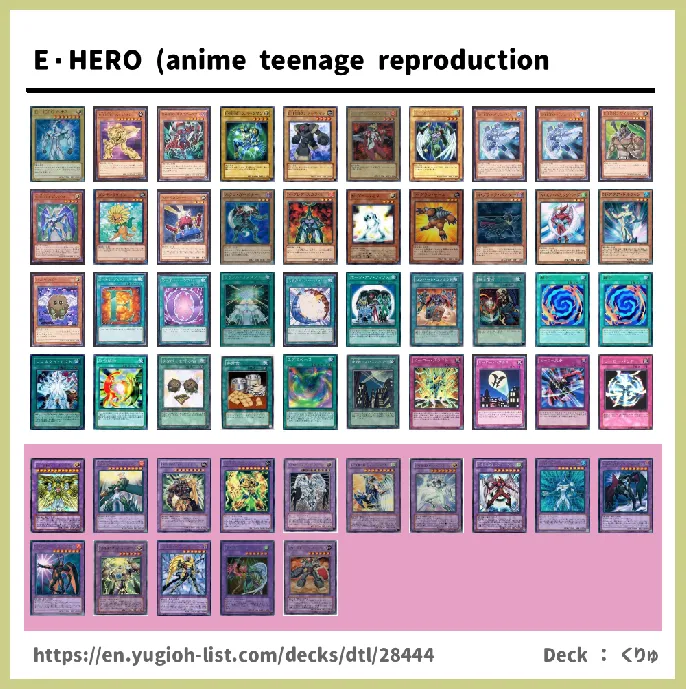 Elemental HERO Deck List Image