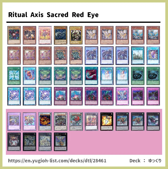 Red-Eyes Deck List Image