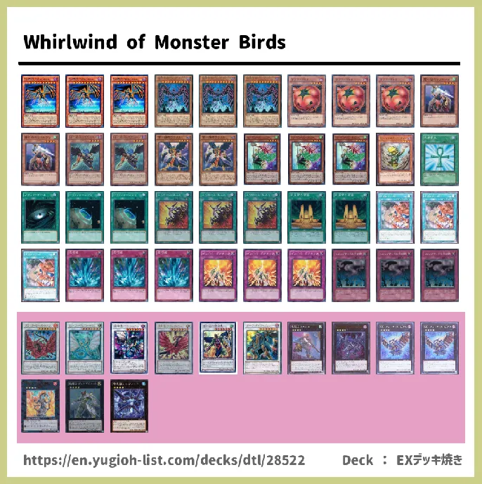 Winged Beast Deck List Image