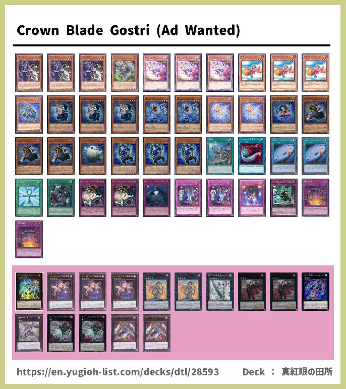 Ghostrick Deck List Image