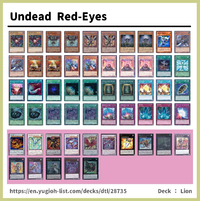 Zombie Deck List Image