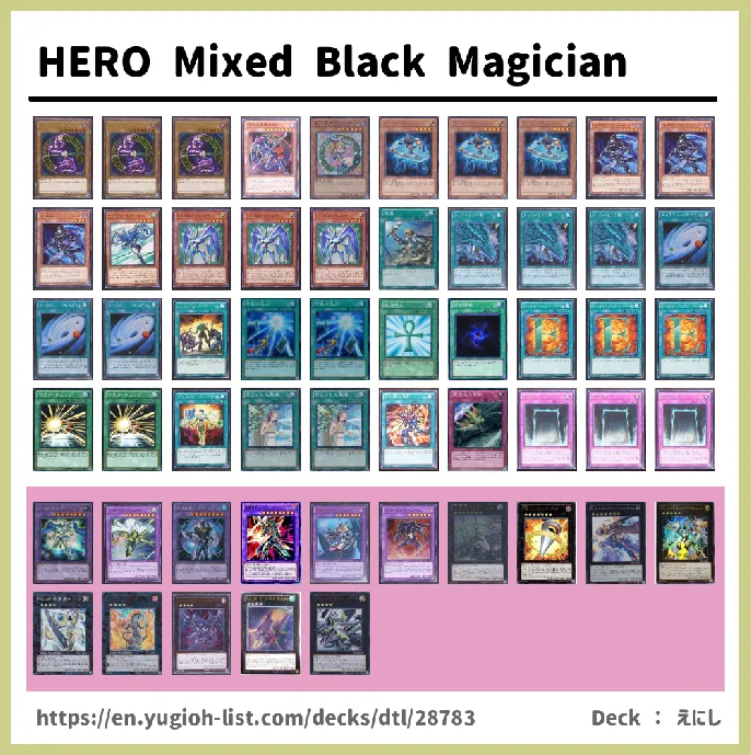 Spellcaster Deck List Image