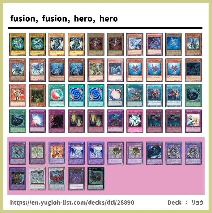 Elemental HERO Deck List Image