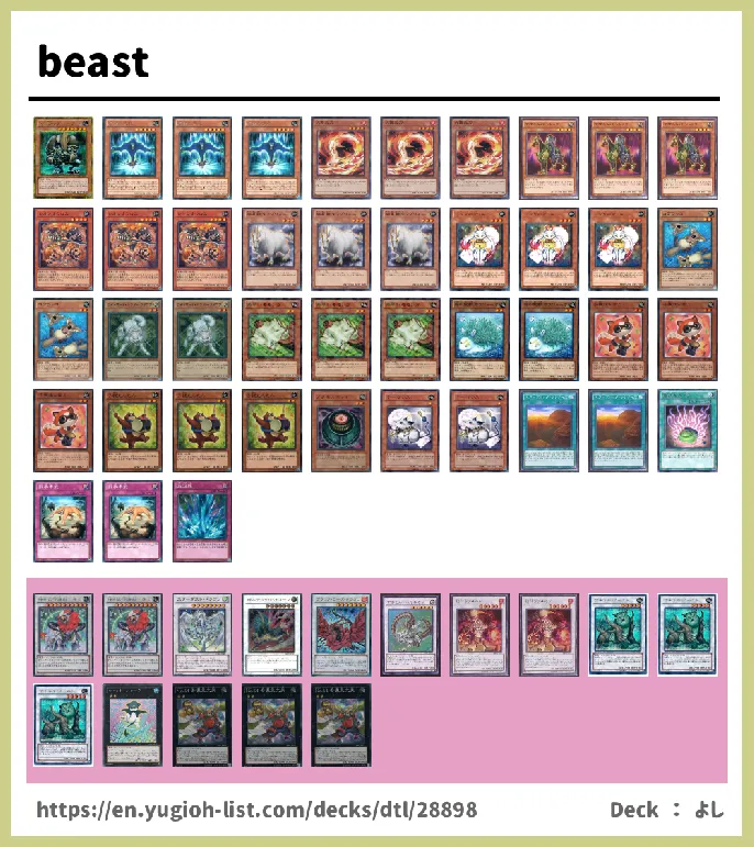 Beast Deck List Image