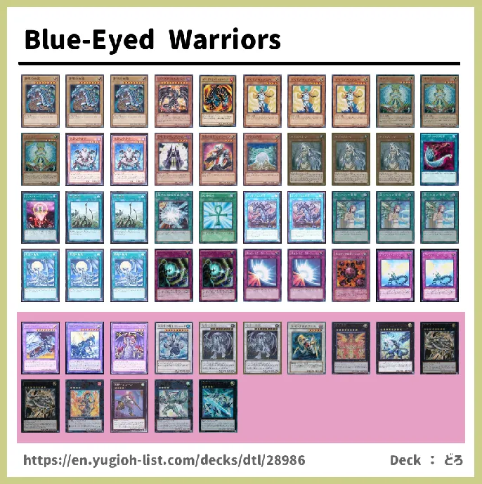 Blue-Eyed Deck List Image