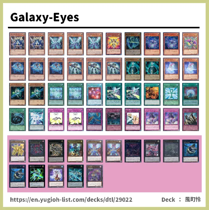Galaxy, Galaxy-Eyes Deck List Image