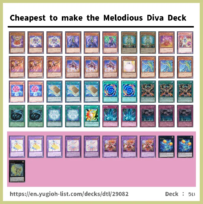 the Melodious Diva Deck List Image