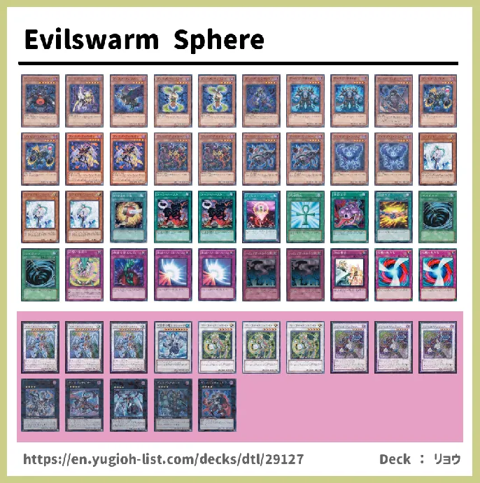 Evilswarm, Steelswarm Deck List Image