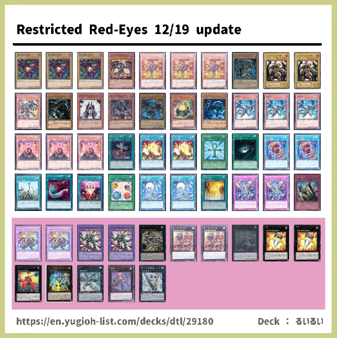 Red-Eyes Deck List Image