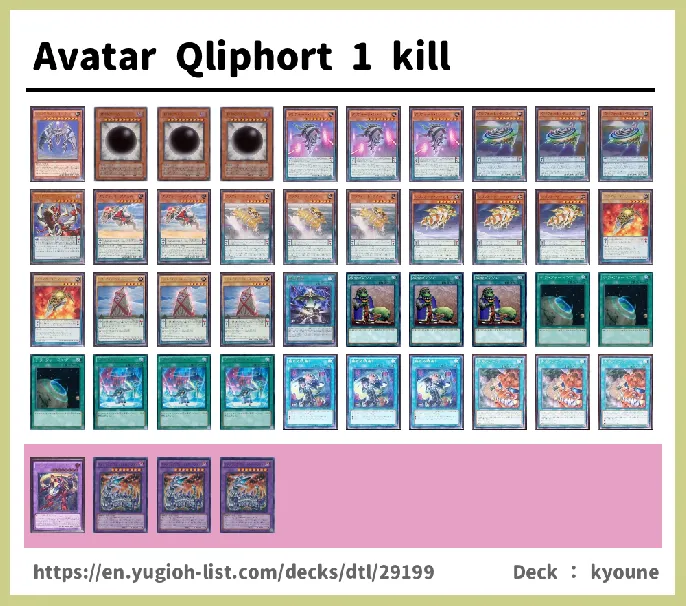 Qliphort, Apoqliphort Deck List Image