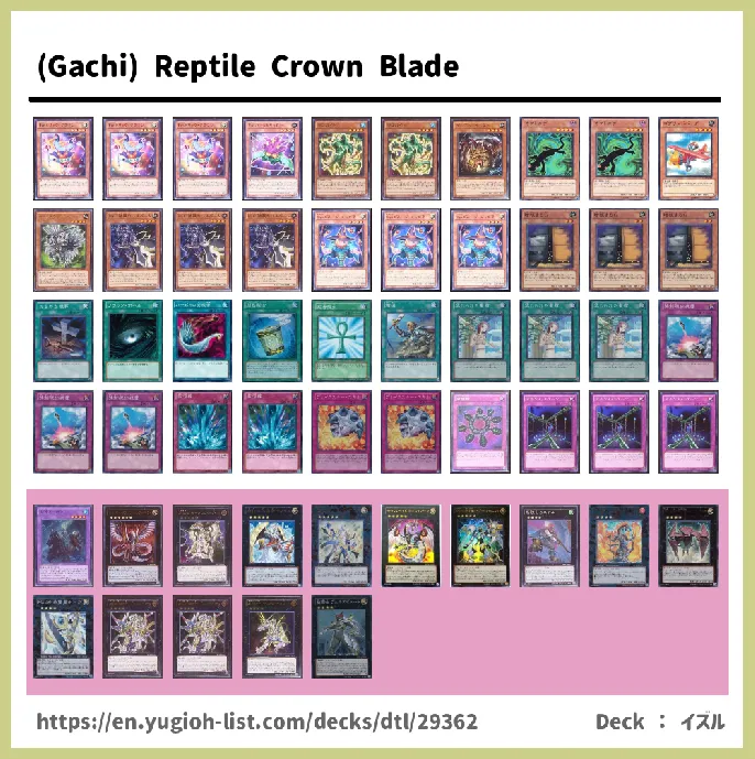 Xyz Monster Deck List Image