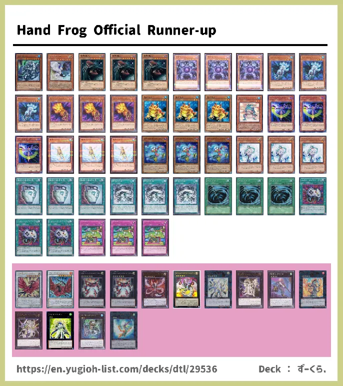 Frog Deck List Image