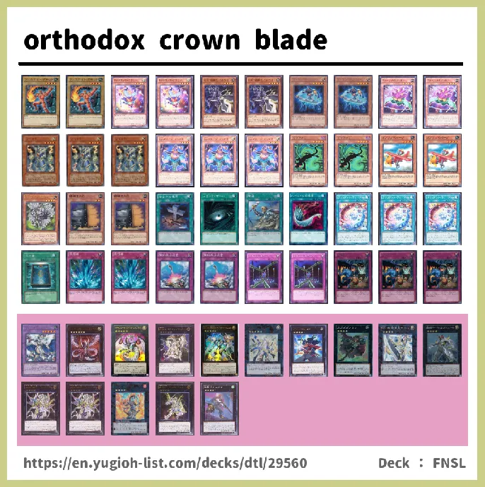 Xyz Monster Deck List Image