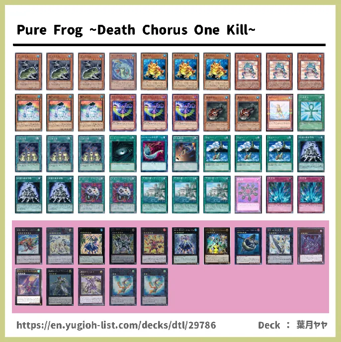 Frog Deck List Image