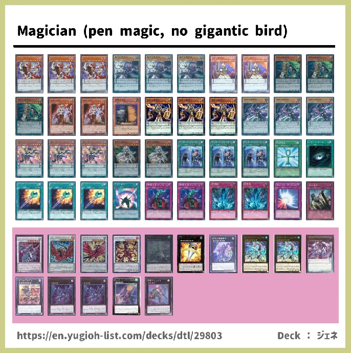  Deck List Image