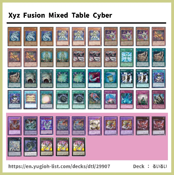 Cyber, Cybernetic, Cyberdark Deck List Image