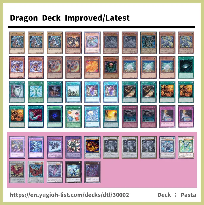 Blue-Eyed Deck List Image