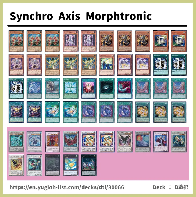 Morphtronic Deck List Image