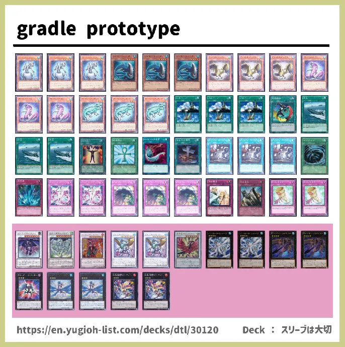  Deck List Image