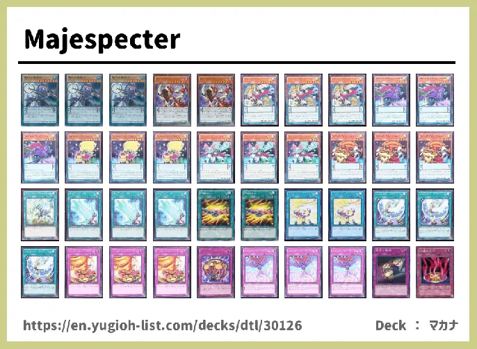 Pendulum Monster Deck List Image