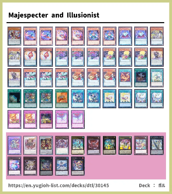 Pendulum Monster Deck List Image