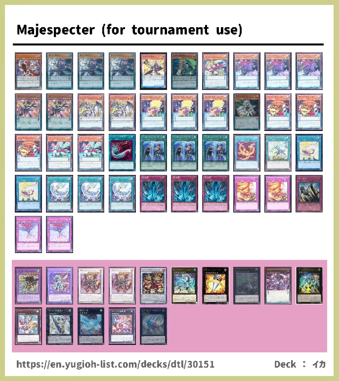 Spellcaster Deck List Image