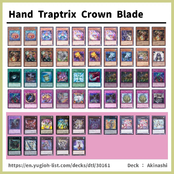 Traptrix, Trap Hole Deck List Image