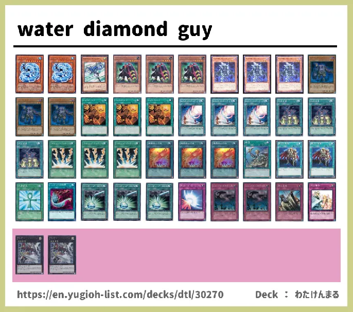  Deck List Image