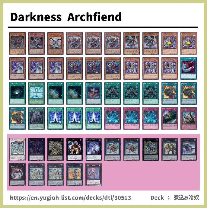 Archfiend Deck List Image