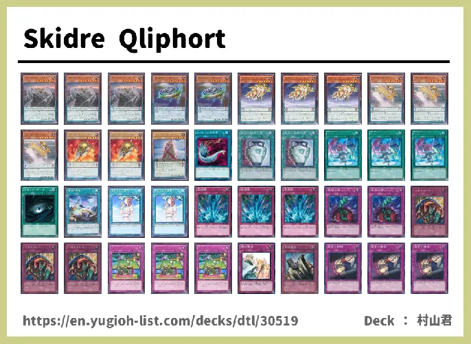 Qliphort, Apoqliphort Deck List Image