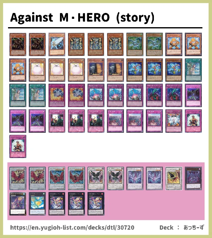  Deck List Image