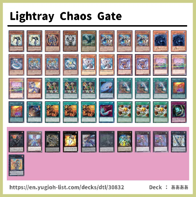  Deck List Image