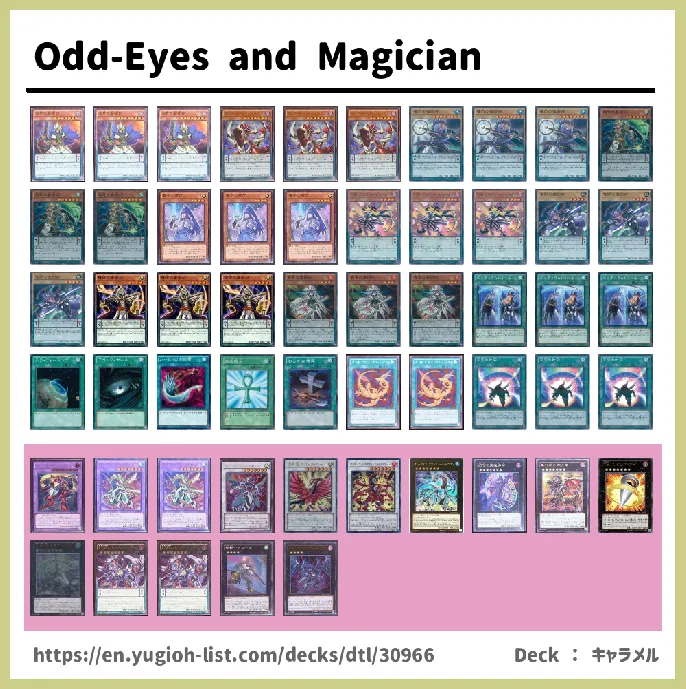 Pendulum Monster Deck List Image