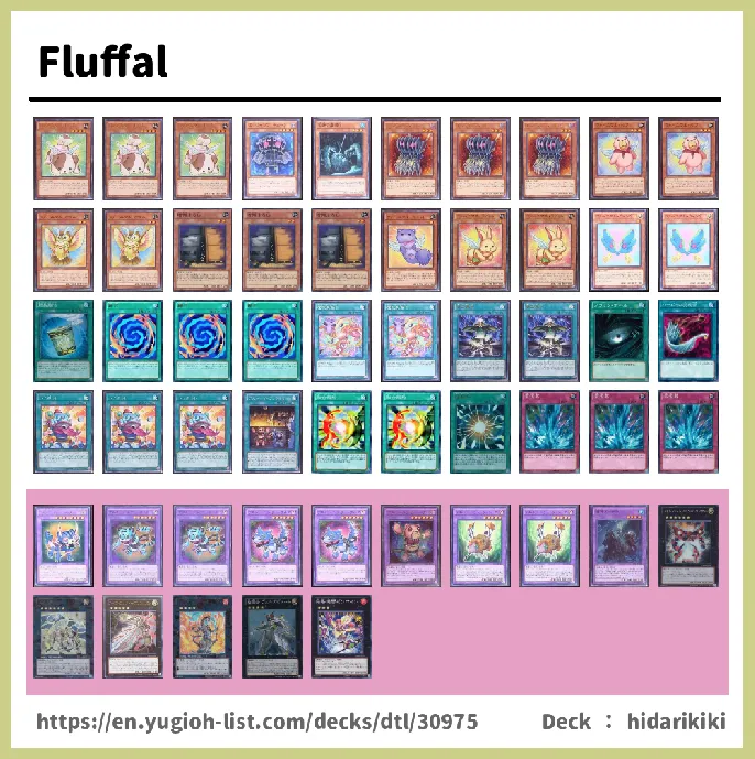 Fluffal, Frightfur, Edge Imp Deck List Image