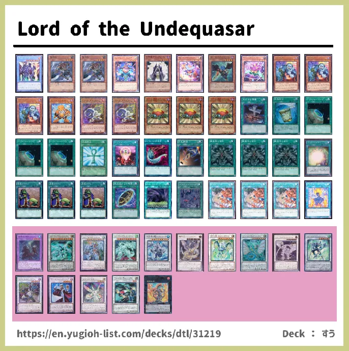 Zombie Deck List Image