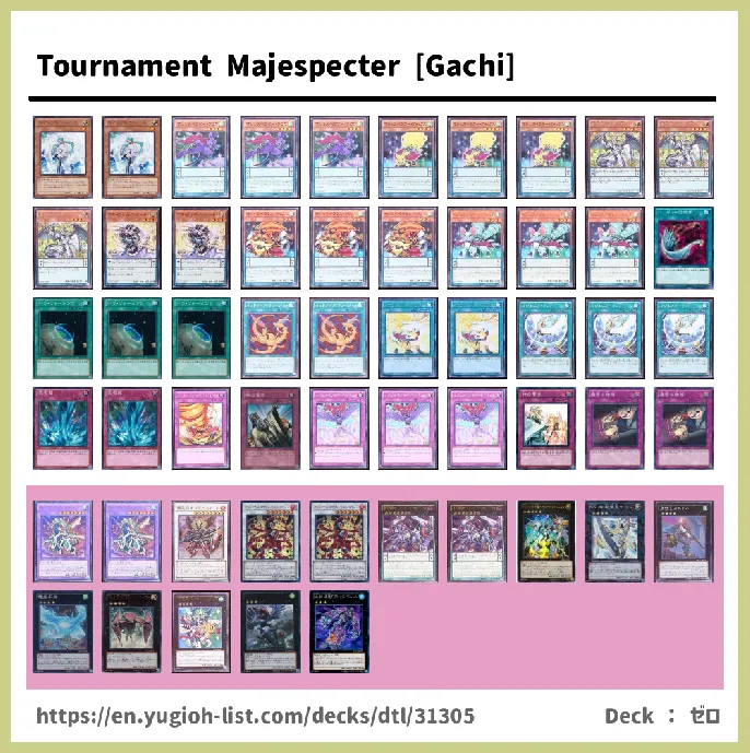 Pendulum Monster Deck List Image