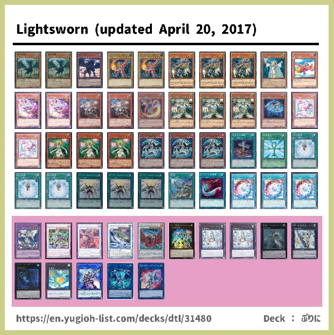 Lightsworn Deck List Image