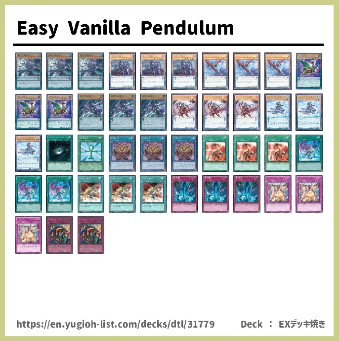 Pendulum Monster Deck List Image