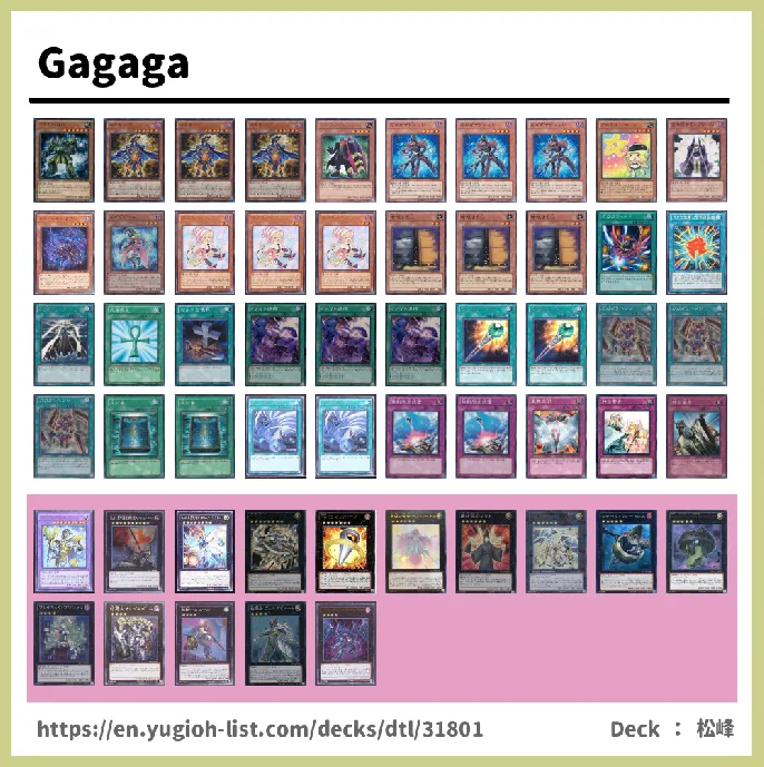 Gagaga Deck List Image