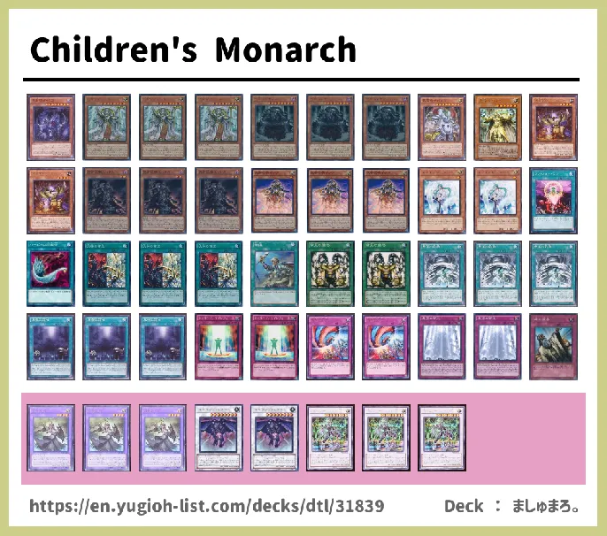  Deck List Image