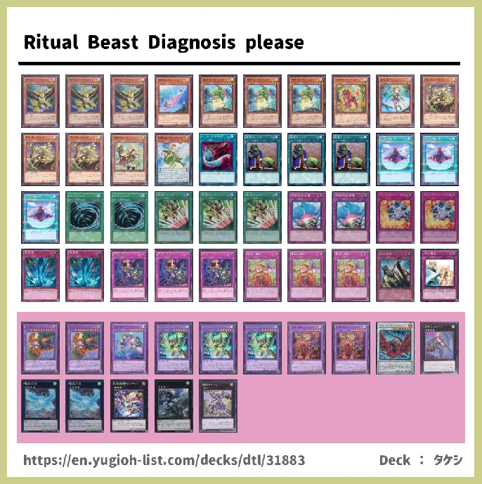 Ritual Beast, Spiritual Beast Deck List Image