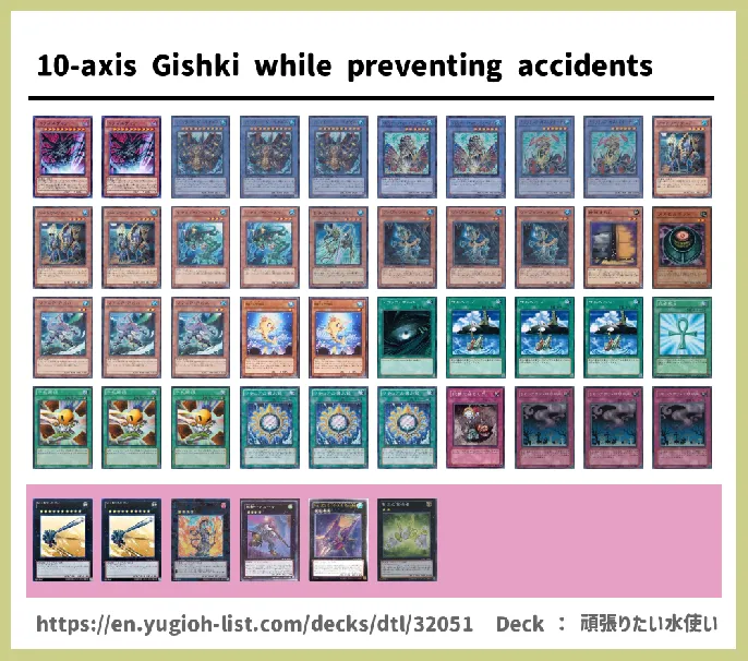 Gishki, Aquamirror Deck List Image